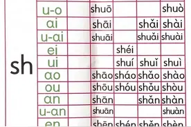 幼小衔接 一年级 拼音拼读图片