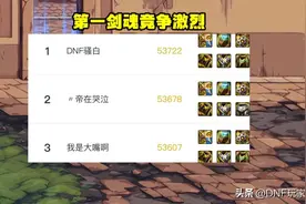 DNF：第一剑魂之争，趋于白热化，骚白公布增幅计划图片