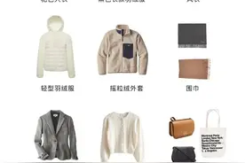叫你如何打造胶囊衣橱！一整年都不用愁没衣服穿图片