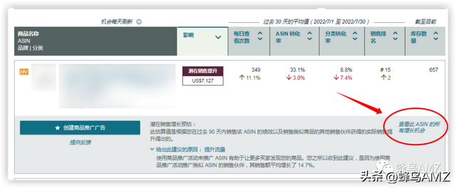 原来在listing优化上还可以下这些功夫