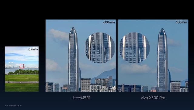 vivo X300系列影像预热：长焦+人像+录像强化，首发4K60人像录像