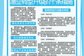 震撼来袭！海南农信出台金融支持渔业转型升级的十条措施图片