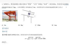 2022年高考-辽宁物理真题（终于出来了）图片