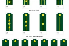 中国人民解放军军衔等级，看肩章，你认得吗？图片