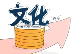 未来中国文化产业发展具有哪些时代特征？图片