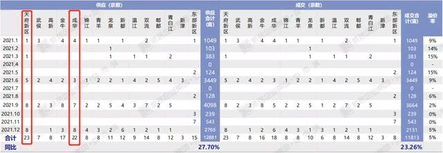 突发新政！落户放宽，刚二变刚一，落哪儿最好？干货来了