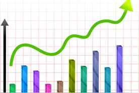 11月29日国际粮价：土耳其小麦价格逼近08年粮食经济危机时的水平图片