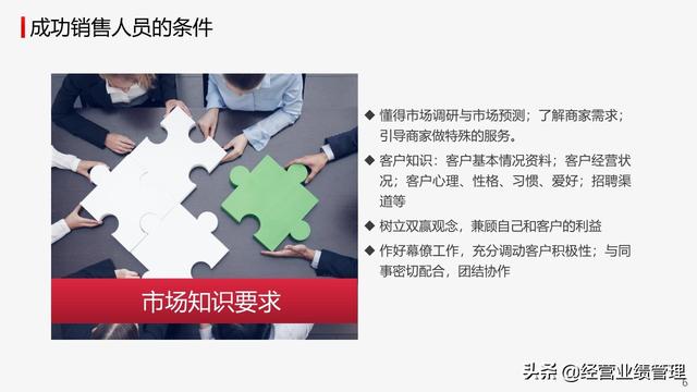 ���ۼ�����ѵ