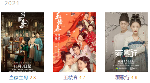 3天破1亿！于正新剧都没人骂了？上线8天，评论量猛涨