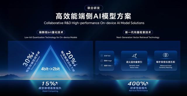 预测定价超5千 最强安卓平板荣耀MagicPad3 Pro即将发布