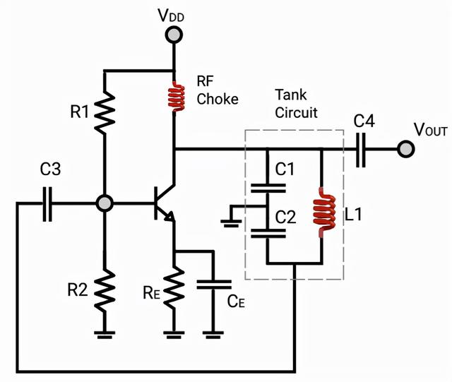 电感的作用和工作原理