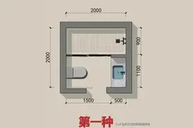 简评９种干湿分离卫生间布局（４平米），值得收藏图片