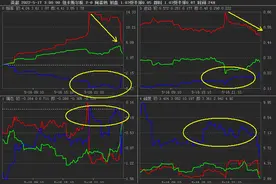 竞彩推荐： 稳定性数据内测 标准化的分析方法！巴黎圣日耳曼VS南特图片