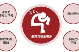 警惕！困了别硬撑！图片