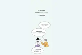 头皮上抠下来的“白色颗粒”，到底是啥？本文揭晓真相图片