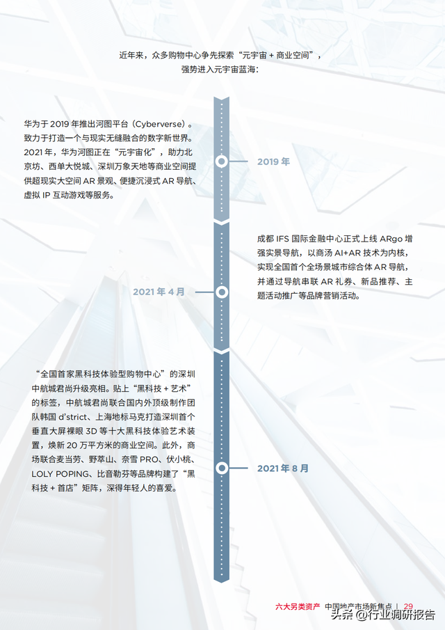 �������У��й��ز��г���ȱ��棨���������ʲ���