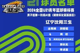 辽篮U21大名单出炉！5大新星值得关注 刘相韬带队图片