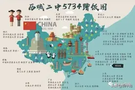 2023年各高中“蹭饭图”来啦！个别班级11个清北！图片