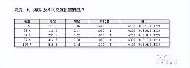 ����ƽ��������� ˫��Ѫ�Ӷ��ߡ���Neo��ս���������