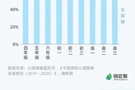 向外看的是梦中人，向内看的是清醒者：“树洞”秘藏心结图片