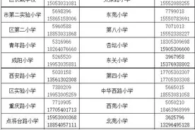 密集发布！牡丹区城区多所学校发布招生公告！17号报名！附咨询电话！图片