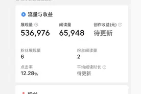 三个小时展现量50万，阅读量近6万，但是我却设置了仅自己见…图片