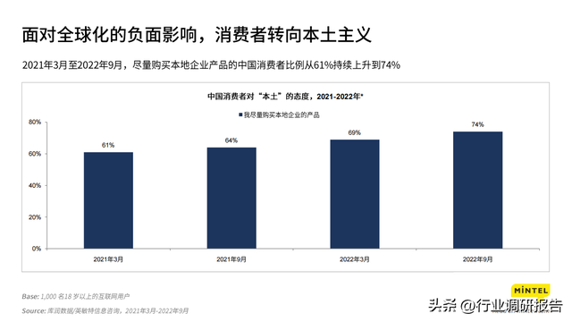 2023ȫƶ챨棨۽йг
