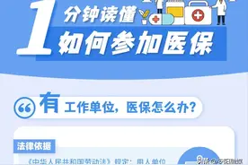 灵活就业人员，医保怎么缴？图片
