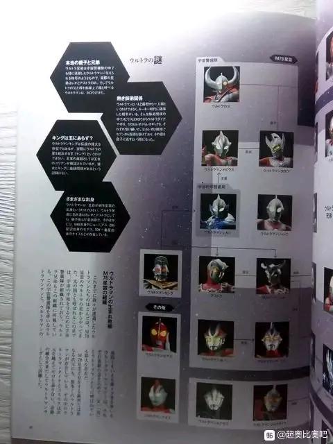 奇迹的战士，赛迦奥特曼大百科