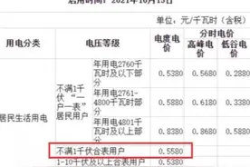 什么是阶梯电价，民用三相电电费多少？快来了解一下图片