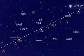 罕见天象七星连珠再次来临，古人眼中的“不祥之兆”如何解读？图片