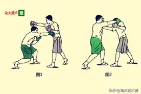泰拳防守反击拳法，变化多端，刁钻凶狠，直接击倒对手，KO利器图片