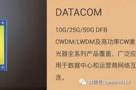 光模块产业链里最赚钱的零部件，没有之一图片