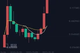 疯狂的虚拟货币…people图片
