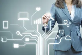 内网外网共享协议知多少？SMB、FTP、WebDav到底都有什么区别？图片