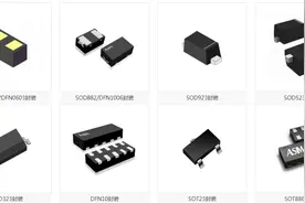 ESD静电防护二极管在手机USB端口保护方案中的应用图片