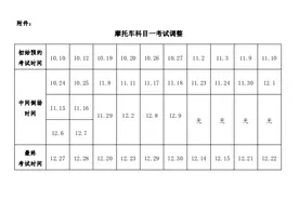 关于恢复全市机动车驾驶人考试的通知图片