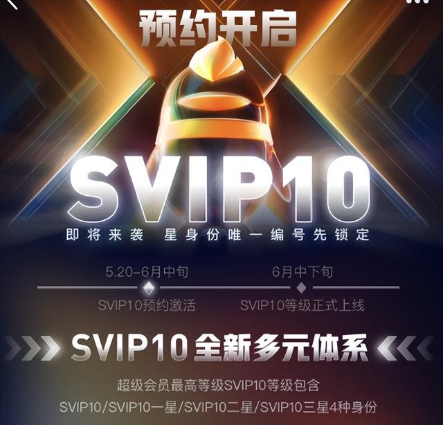 QQ 推出永久 SVIP 会员，又能快速提升等级