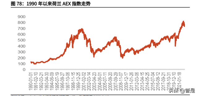 新和成研究报告：从维生素龙头逐渐成长为精细化工龙头
