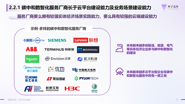 2022̼кġǻʵ