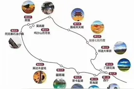 暑假自驾青甘小环线的几点小建议图片