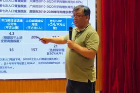 产业地产开发模式与产城融合创新：转型方向、盈利模式与政策导向图片