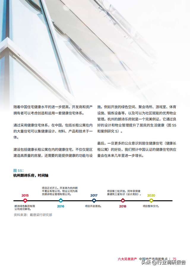 �������У��й��ز��г���ȱ��棨���������ʲ���