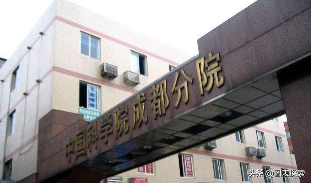 国字号大学落户成都，占地500余亩，未来招收3000人