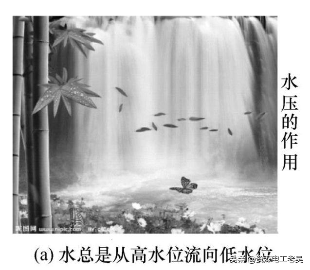 电位的定义（一起学电工如何去理解电工基础知识中电位这个概念）