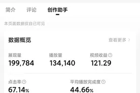 花半小时剪辑一条视频，收益121元，我只用了这七步图片