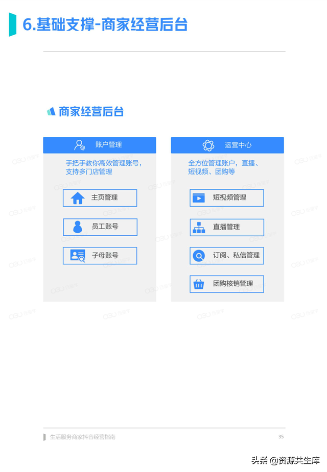 2022����������̼Ҷ�����Ӫ�ֲᣨ������ϵ+Ӫ������+���㰸����