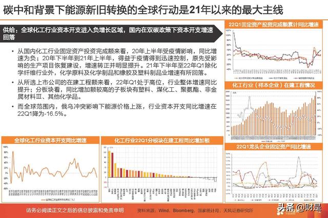 基础化工行业2022年中期策略：守正待时，掘金优质成长