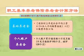 社保缴费15年，能领多少养老金？手把手的教你如何计算养老待遇？图片
