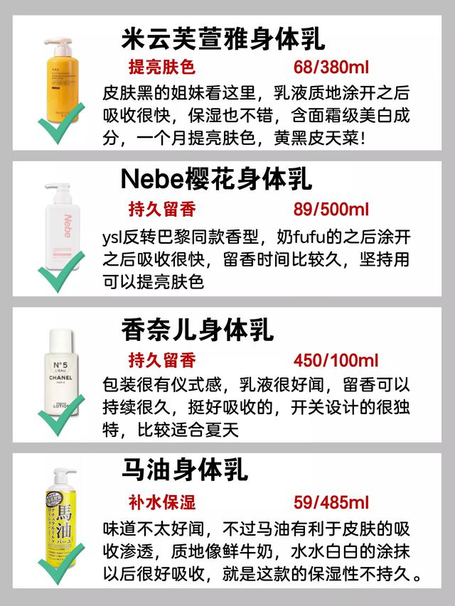 身体乳不好用是扔掉还是接着用